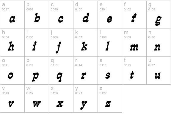 Expose Condensed BoldItalic lowercase a-z preview