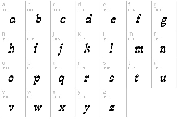Expose Condensed Italic lowercase a-z preview