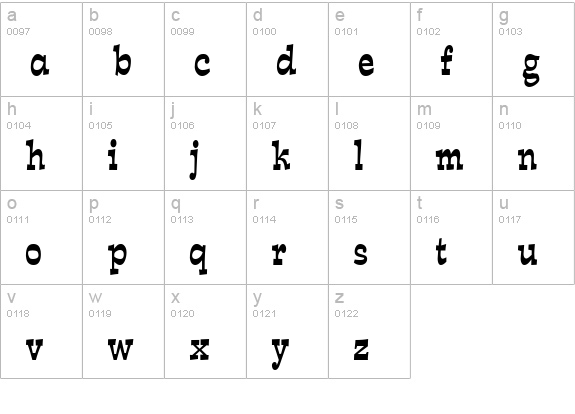 Expose Condensed Normal lowercase a-z preview