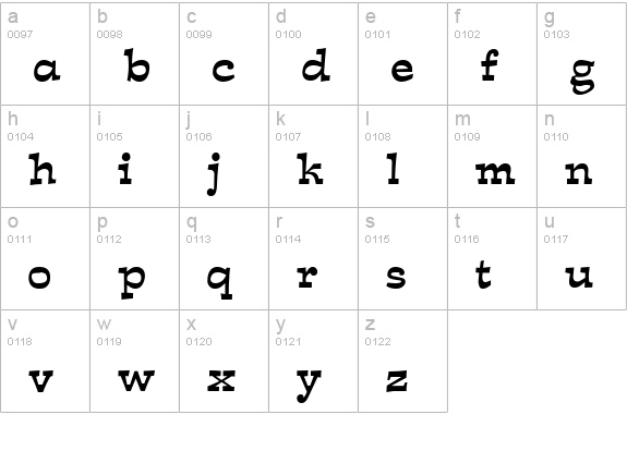 Expose Thin Bold lowercase a-z preview