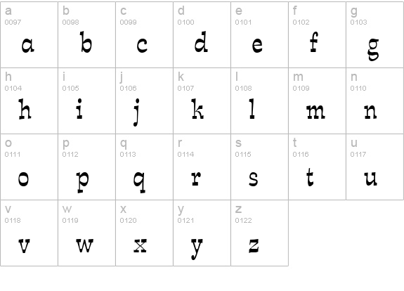 Expose Thin Condensed Normal lowercase a-z preview