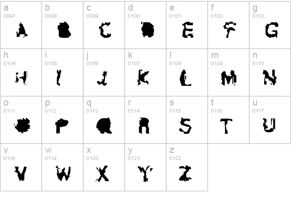 Exposure lowercase a-z preview