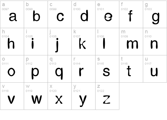 Expression lowercase a-z preview