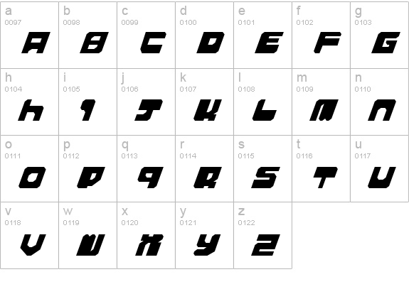 Extechchop lowercase a-z preview
