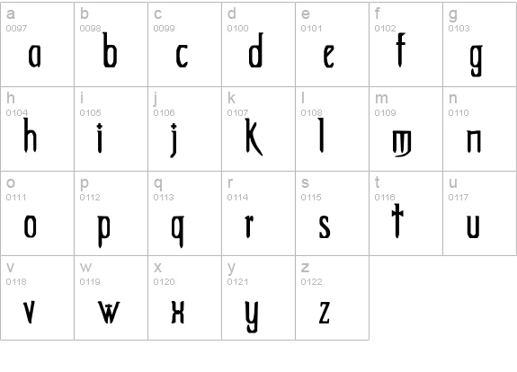 Extemplary lowercase a-z preview
