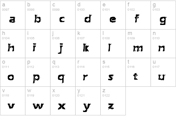 Extraction BRK lowercase a-z preview