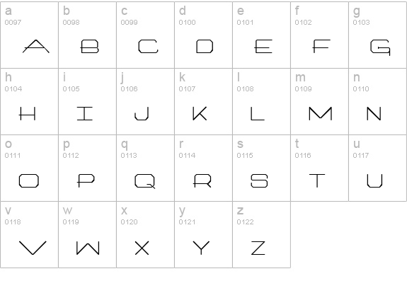 Extreme lowercase a-z preview