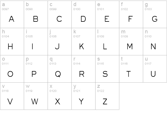 Eye glass Thin Normal lowercase a-z preview