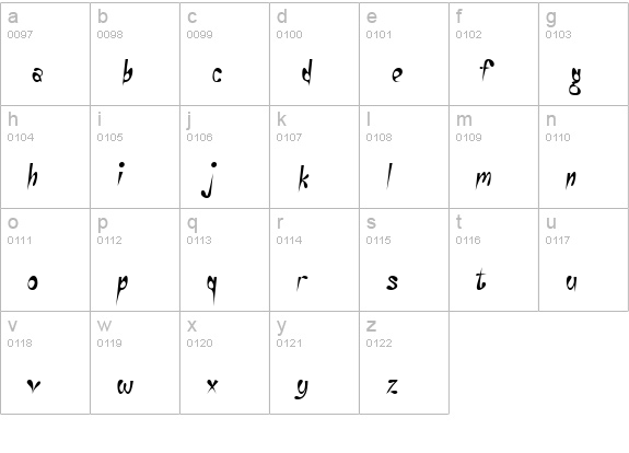 Eye Rhyme lowercase a-z preview