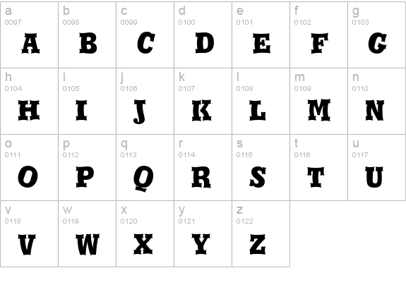 Eyeballs lowercase a-z preview