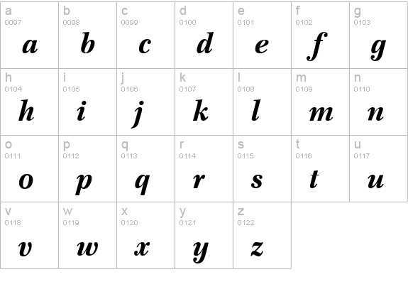 F820-Roman-BoldItalic lowercase a-z preview