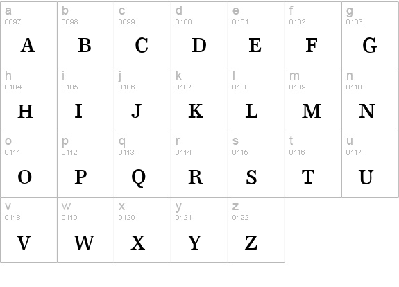 F820-Roman-Smc-Regular lowercase a-z preview