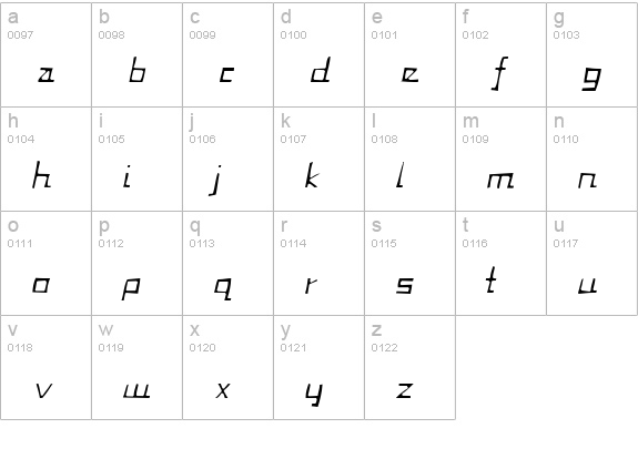 Fabian Gaunt Italic lowercase a-z preview