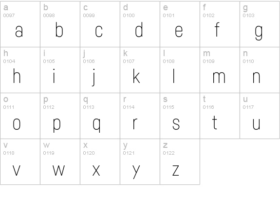 Fabrikat Thin lowercase a-z preview