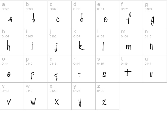 Fabulous 50s Normal lowercase a-z preview