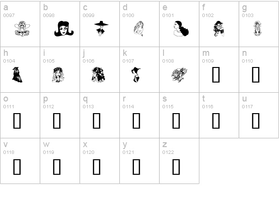 Face of a Lady lowercase a-z preview