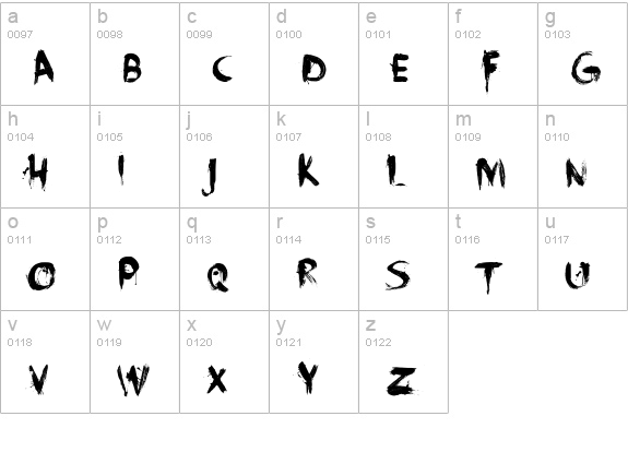Face Your Fears lowercase a-z preview