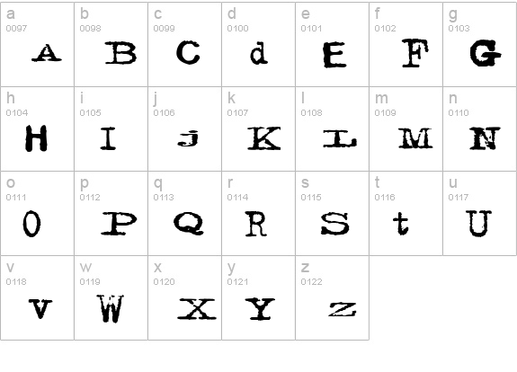 Facelift lowercase a-z preview