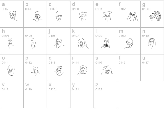 Faces Of The Century lowercase a-z preview