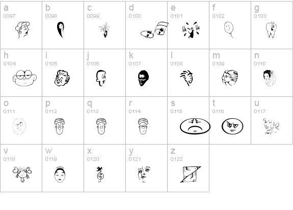 Faces2Faces lowercase a-z preview