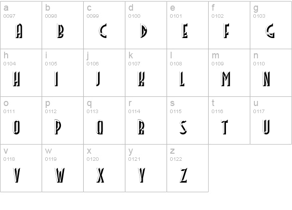 Facets NF lowercase a-z preview