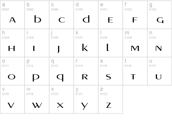 Facette lowercase a-z preview