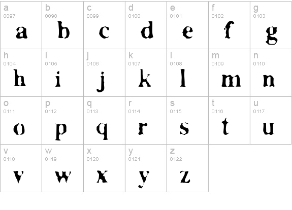 FacsimiledLight lowercase a-z preview