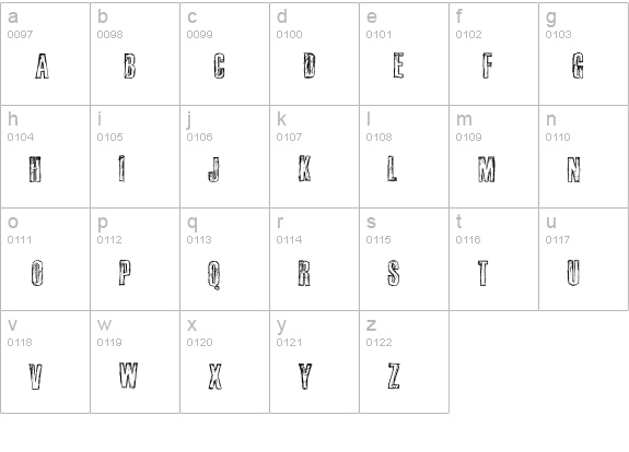 fail lowercase a-z preview
