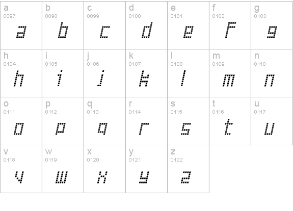 Failed Attempt lowercase a-z preview