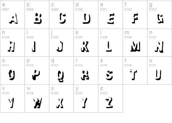 Failure lowercase a-z preview