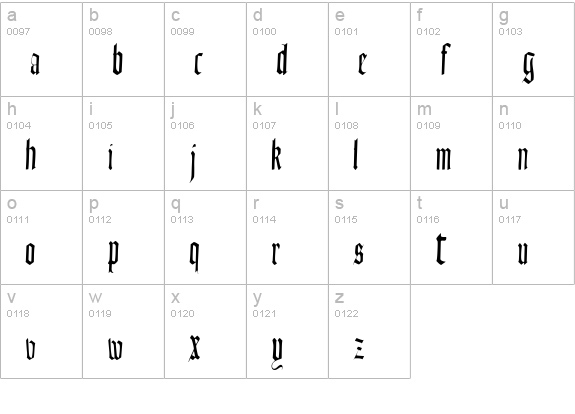 Fains lowercase a-z preview