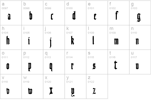 Fains Bold lowercase a-z preview