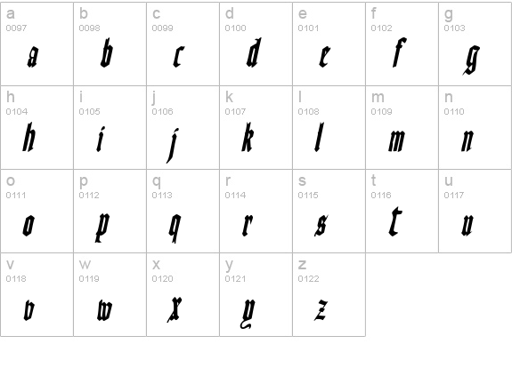 Fains Bold Italic lowercase a-z preview
