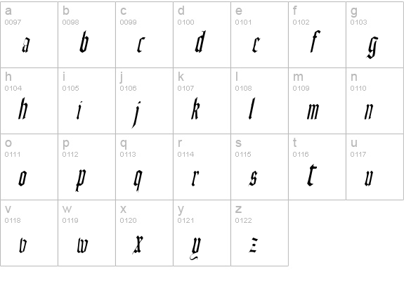 Fains Italic lowercase a-z preview