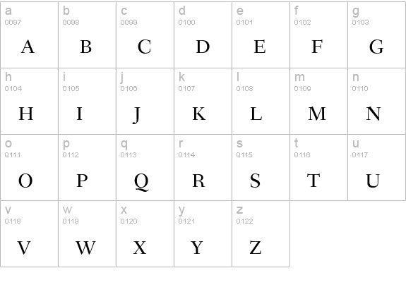 Fairfield LH 45 Light Small Caps & Old Style Figures lowercase a-z preview
