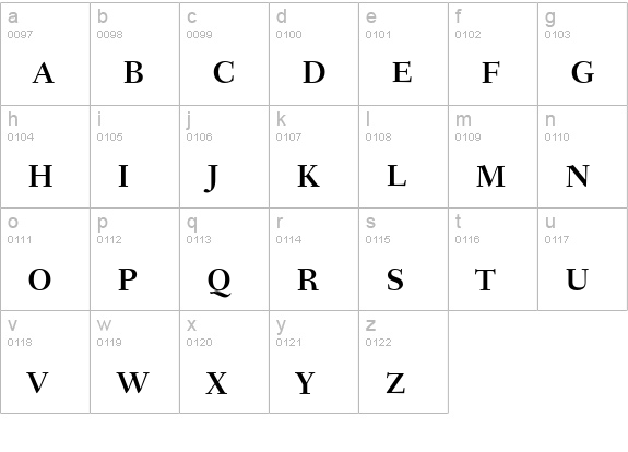 Fairfield LH 55 Medium Small Caps & Old Style Figures lowercase a-z preview