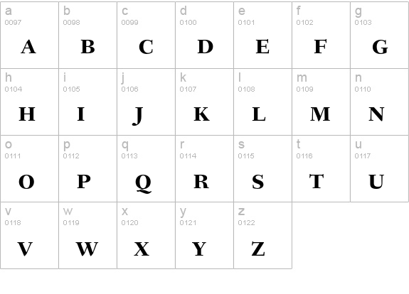 Fairfield LH 75 Bold Small Caps & Old Style Figures lowercase a-z preview