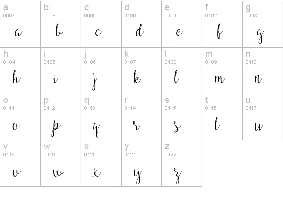 Fairybells Script lowercase a-z preview