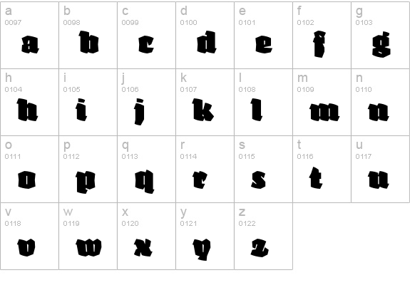 Fakir Display Black lowercase a-z preview