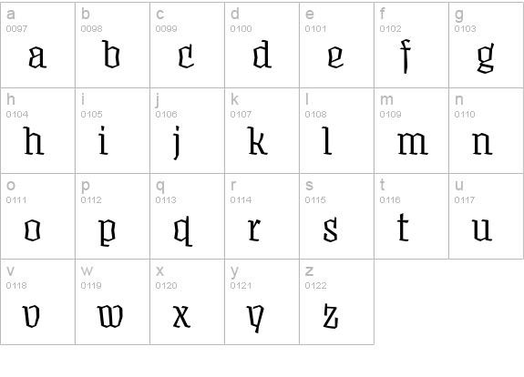 Fakir Display Regular lowercase a-z preview