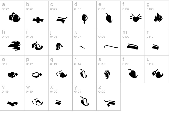 Fakir Ornaments lowercase a-z preview