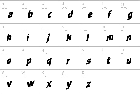 Faktosas Slanted Normal lowercase a-z preview
