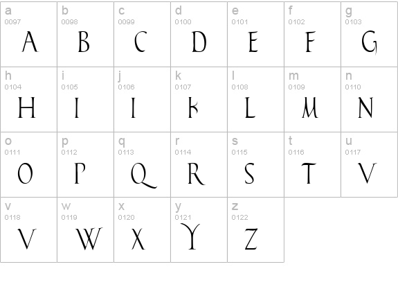 Falconis lowercase a-z preview