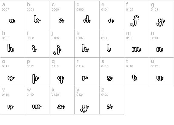 False-Negative lowercase a-z preview