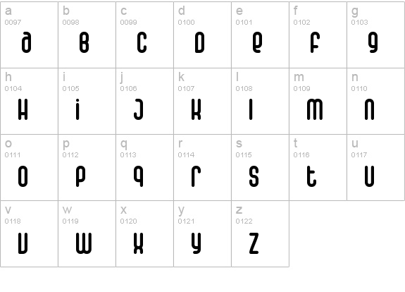 False Positive Round BRK lowercase a-z preview
