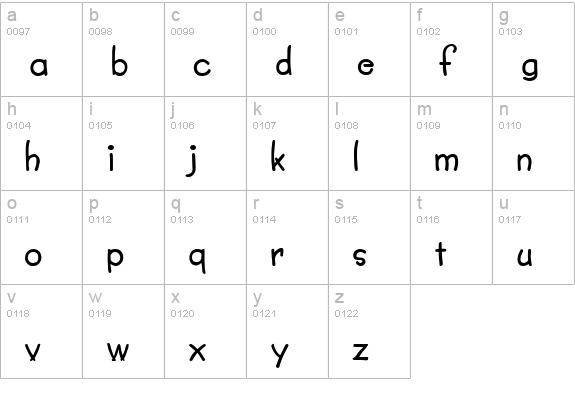 FanciHand Regular lowercase a-z preview