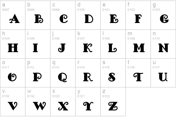 Fancy Pants NF lowercase a-z preview