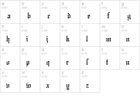 Fanfare lowercase a-z preview