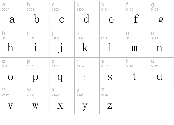 FangSong lowercase a-z preview