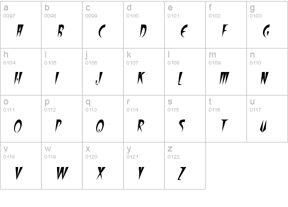 FangsSCapsSSK Italic lowercase a-z preview